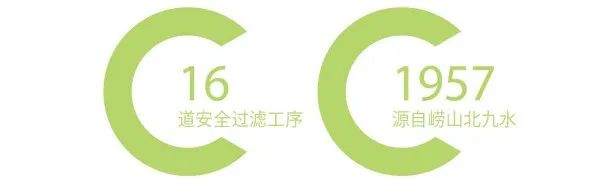 自然之泉·活力之源 “沃飲”+“九水明漪”品牌升級換裝！(圖15)
